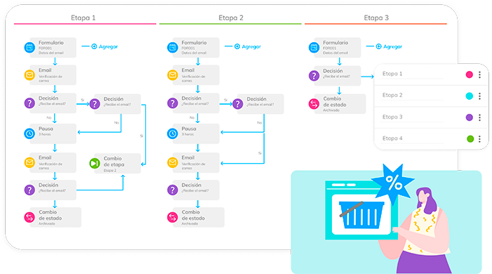Imagen de sección Tareas personalizadas